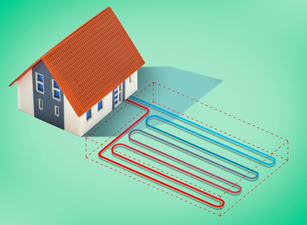 Geothermal heating and cooling system linear with ground horizontal collector